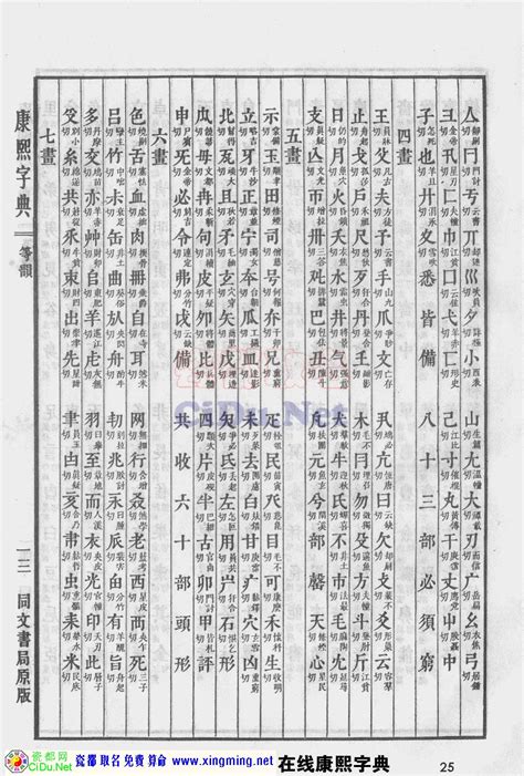 合字五行|康熙字典：合字解释、笔画、部首、五行、原图扫描版